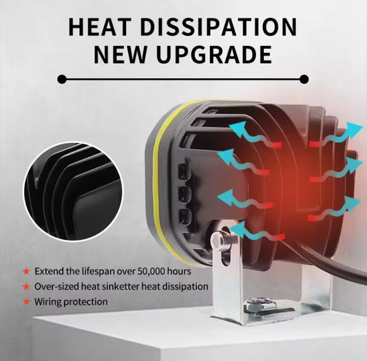 INTELLIGHT Squadron Pro 40W 3 Inch LED Worklight Superbright Near Fiel / Midfield / Distance