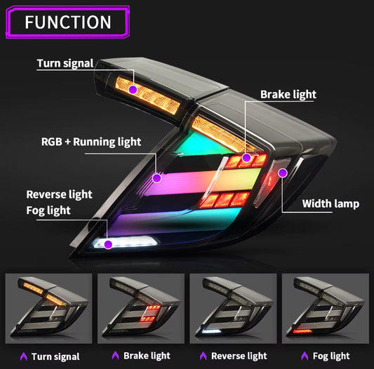 INTELLIGHT Stoplamp 3 in 1 Honda Civic Type R/Turbo RGB Sequential - Smoke