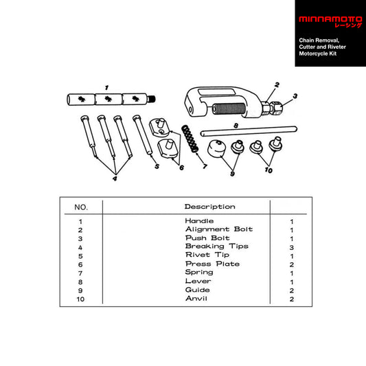 MINNAMOTO Chain Removal Cutter