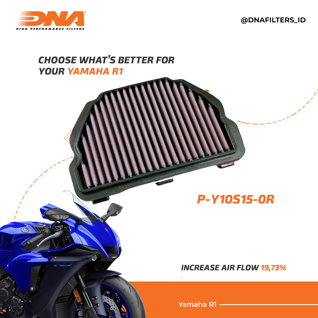 Yamaha, YZF R1, 09-