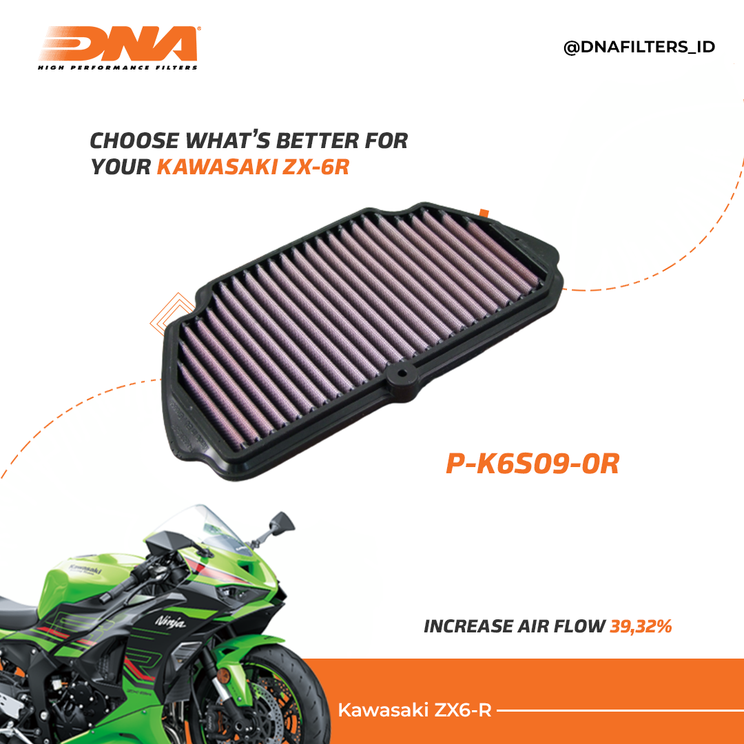 Kawasaki, Ninja ZX6R, 19-23