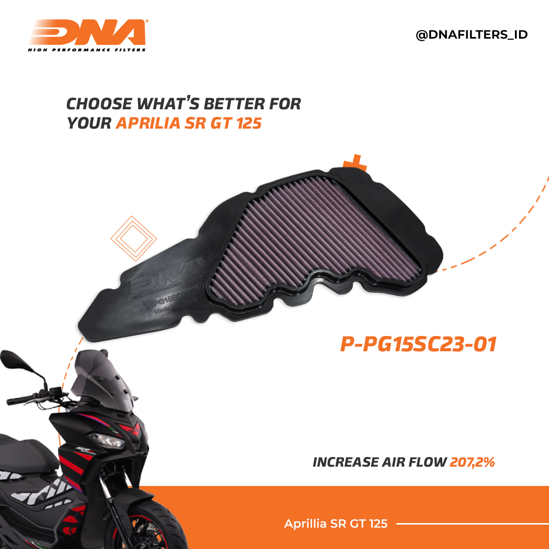 Aprilia, SR GT 125 / 200, 20-23
