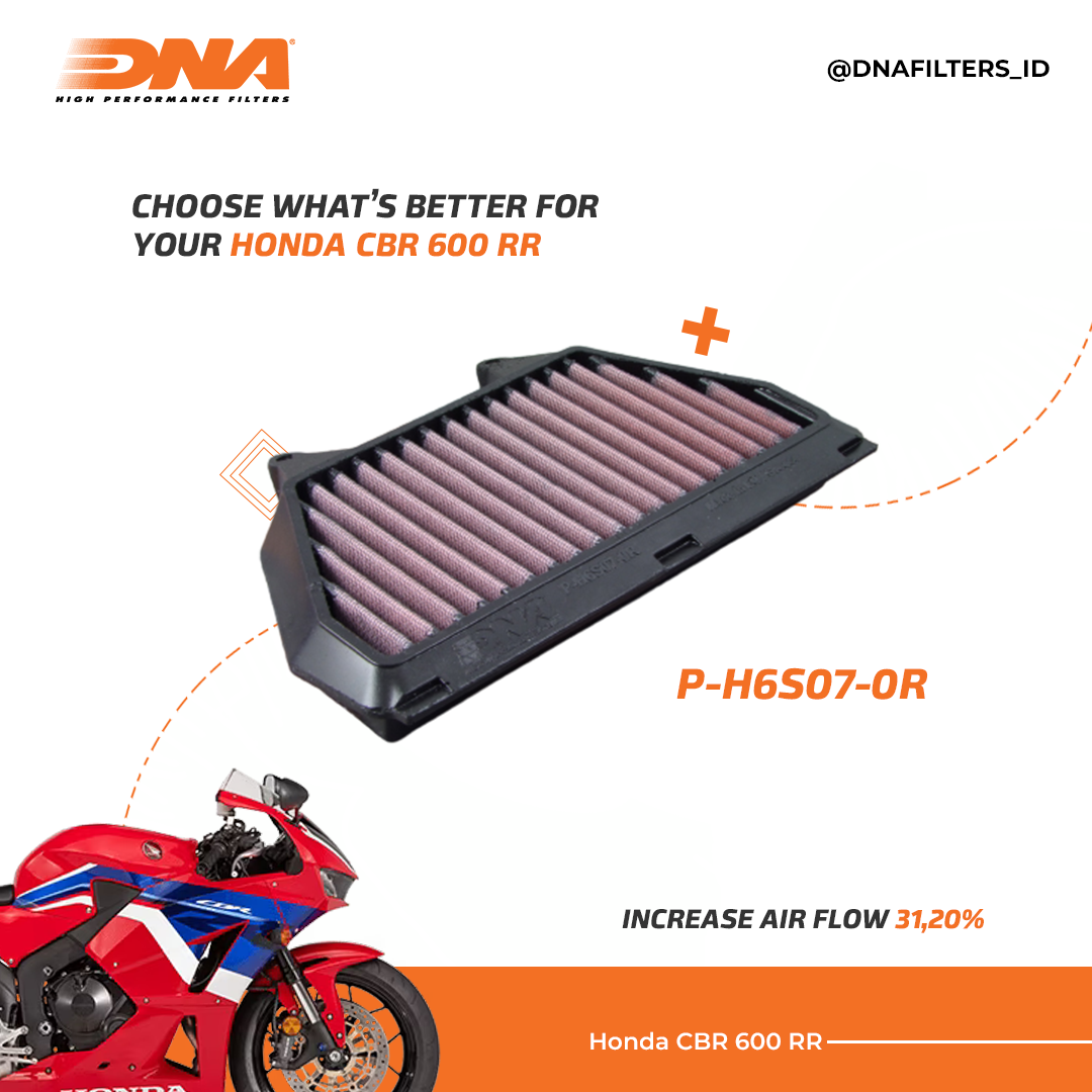 HONDA, CBR600RR, 07-12