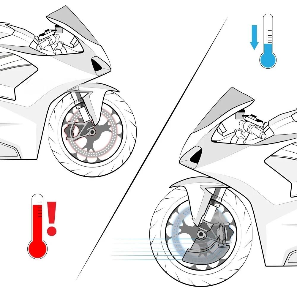 MOTOPLASTA Airscoop Caliper Duct Cooler Yamaha R1, R1M 15-19, 20-Up