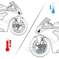MOTOPLASTA Airscoop Caliper Duct Cooler Yamaha R1, R1M 15-19, 20-Up