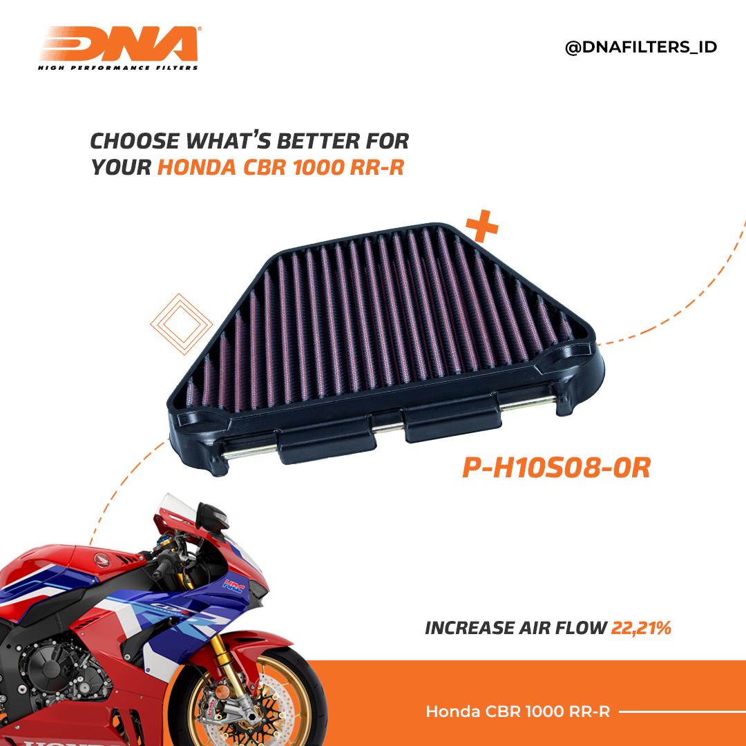 Honda, CBR 1000 RR-R, 20-21