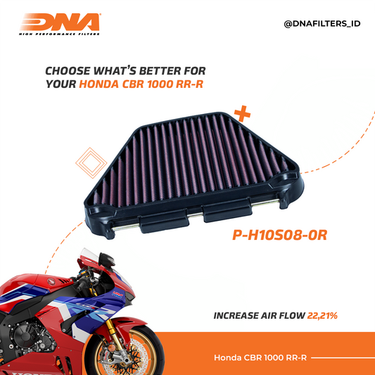 DNA FILTER Honda CBR 1000 RR-R 20-21