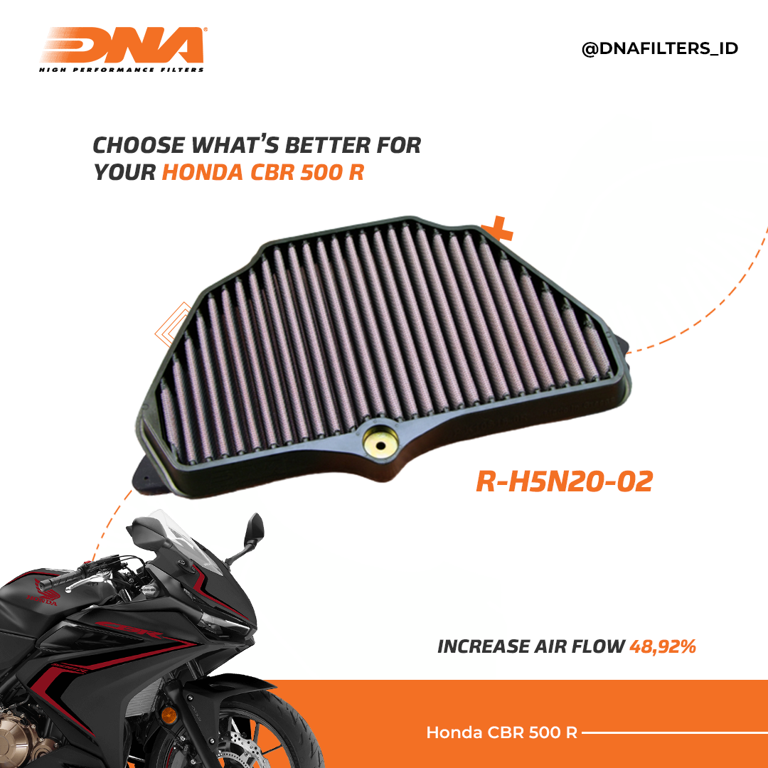 HONDA, CBR500R, 19-22