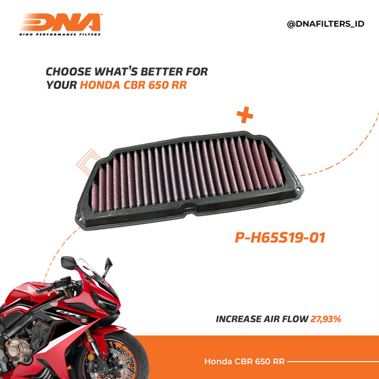 DNA FILTER Honda CBR650RR