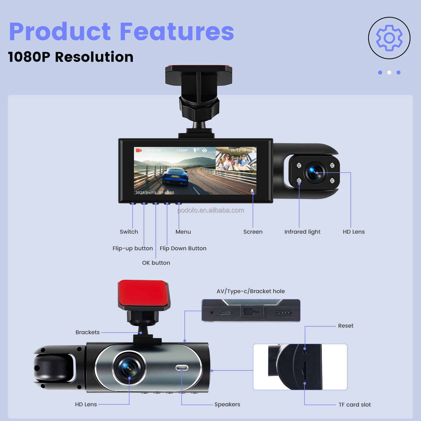 INTELLIGHT Dashcam Car Dual 3.16 Inch 1080p Front & Inside