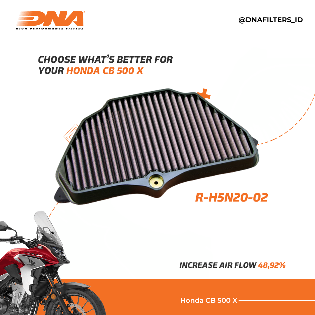 Honda, CB500F