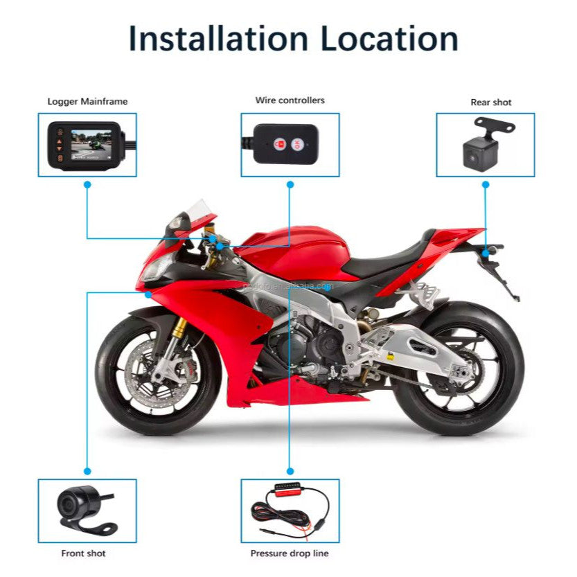 MINNAMOTO Dashcam Race Motor Recorder Camera